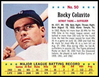 50 Rocky Colavito